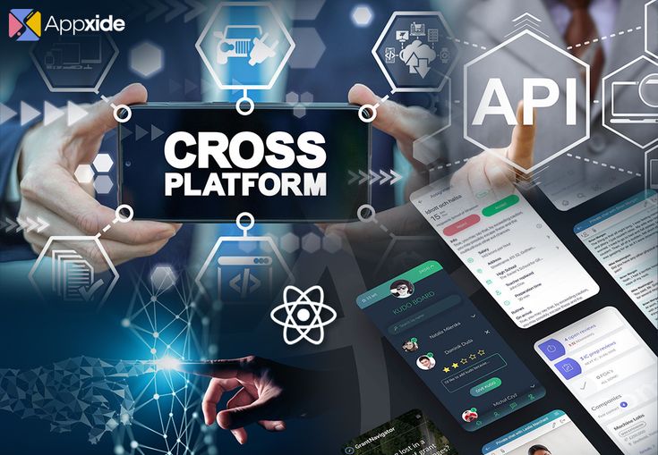 Understanding Cross-Platform Development